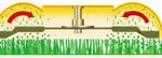 Multiclip – The shortcut to greener grass