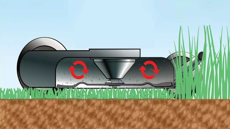 GRIN lawnmowers – Discover the R-evolution