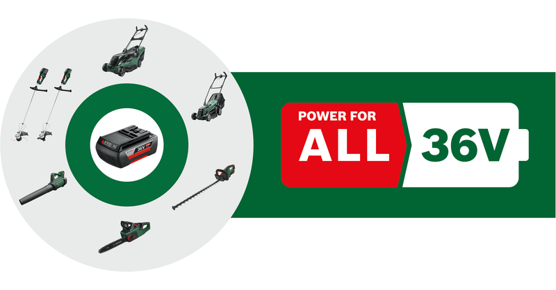Bosch 36V Power For All Garden Tools