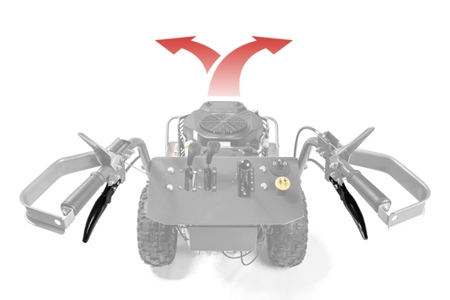 Powered Steering