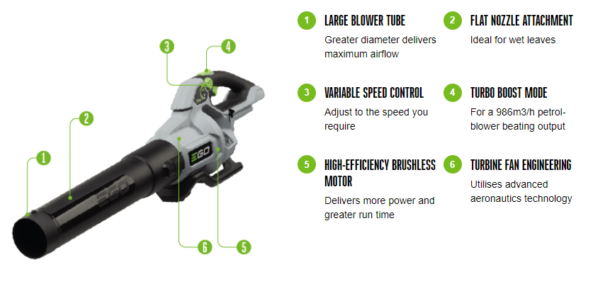 LB5804E Power+ 56v Cordless Leaf Blower Kit (Inc Battery & Charger) by Ego Power+