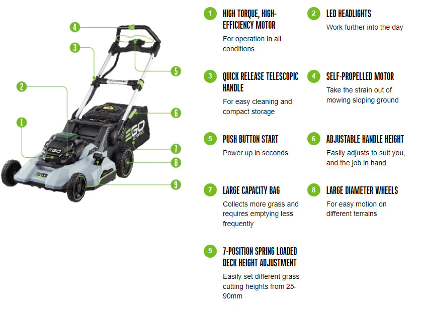 EGO Power+ LM2130E-SP 56V Poly Deck Variable Speed Cordless Lawn Mower
