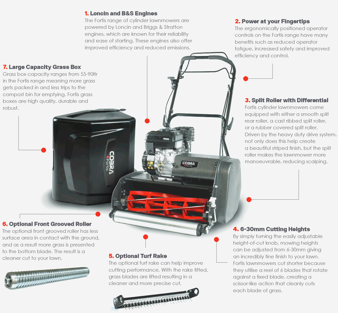 Cobra Fortis Cylinder Lawn Mowers Features