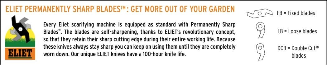 Permanently Sharp Blades