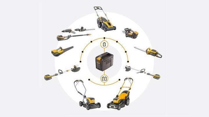 Stiga Cordless Systems